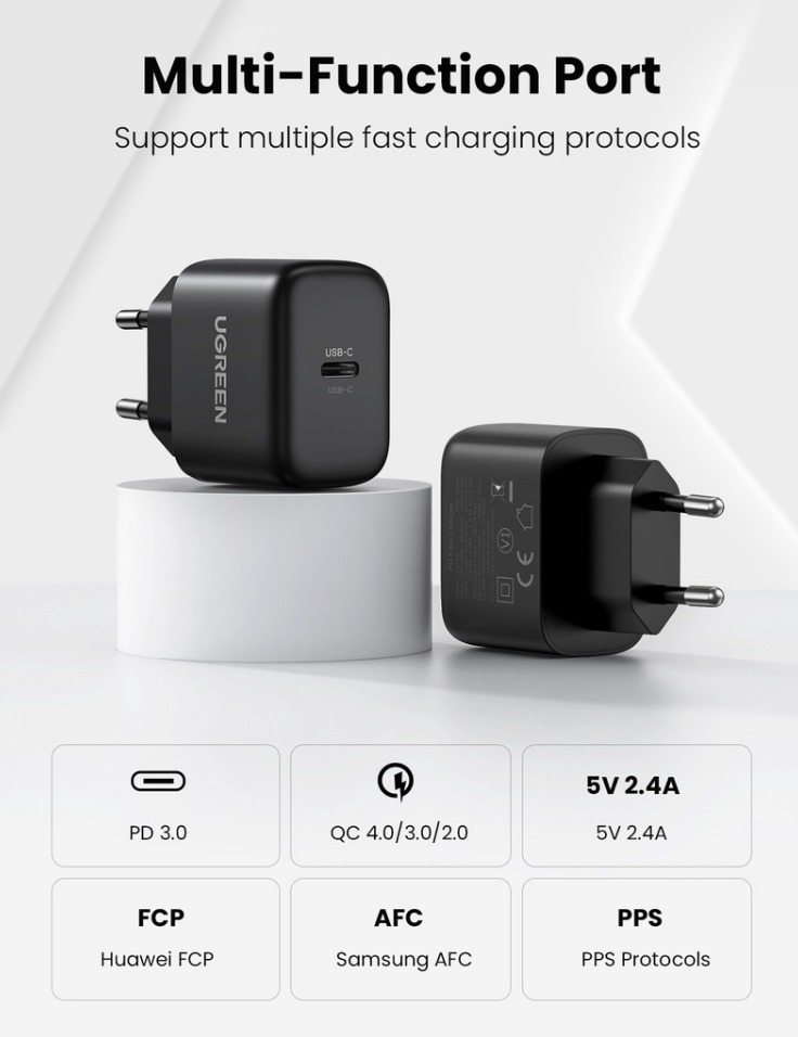 Ładowarka UGREEN 25W PD 3.0 QC 4.0 dla Samsunga