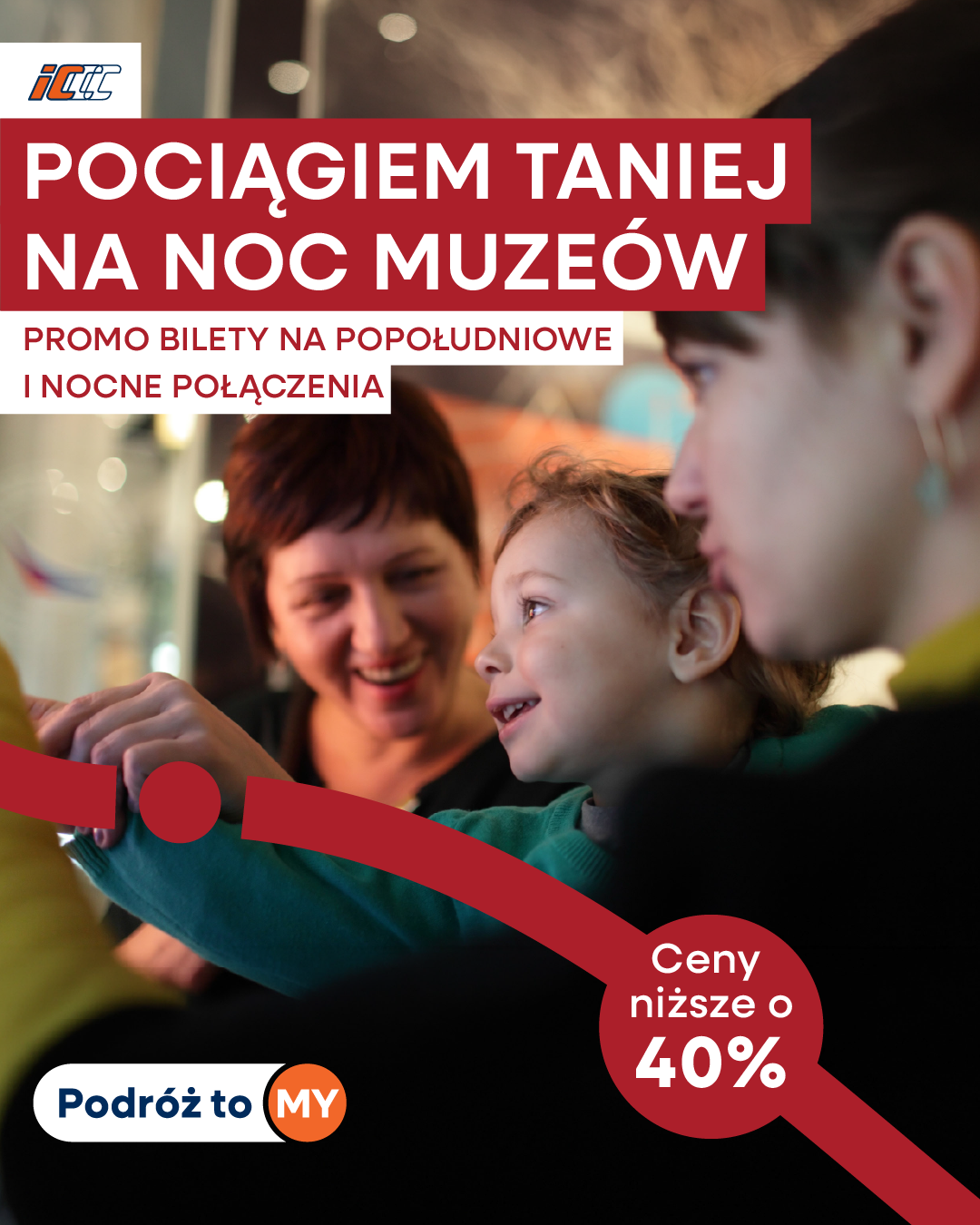 40% taniej pociągiem PKP INTERCITY w NOC MUZEÓW