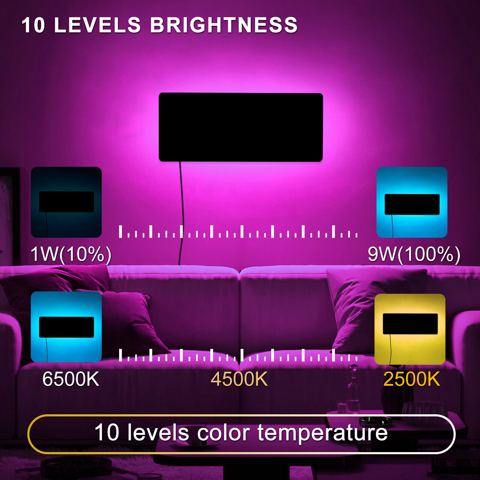 Tablica do rysowania z podświetleniem RGB