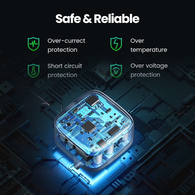 Ładowarka UGREEN 25W PD 3.0 QC 4.0 dla Samsunga