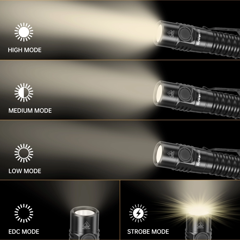 Latarka Wurkkos FC11C 1200lm 519A 4000/5000K (wysyłka z Polski) - akumulator 3000mAh, zasięg ~155m, USB-C, magnes (wymagana rejestracja)
