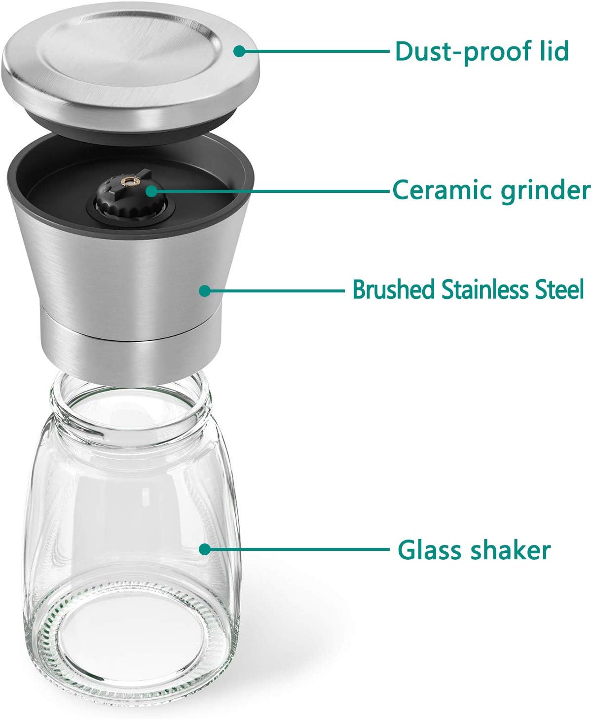 Zestaw młynków do soli i pieprzu