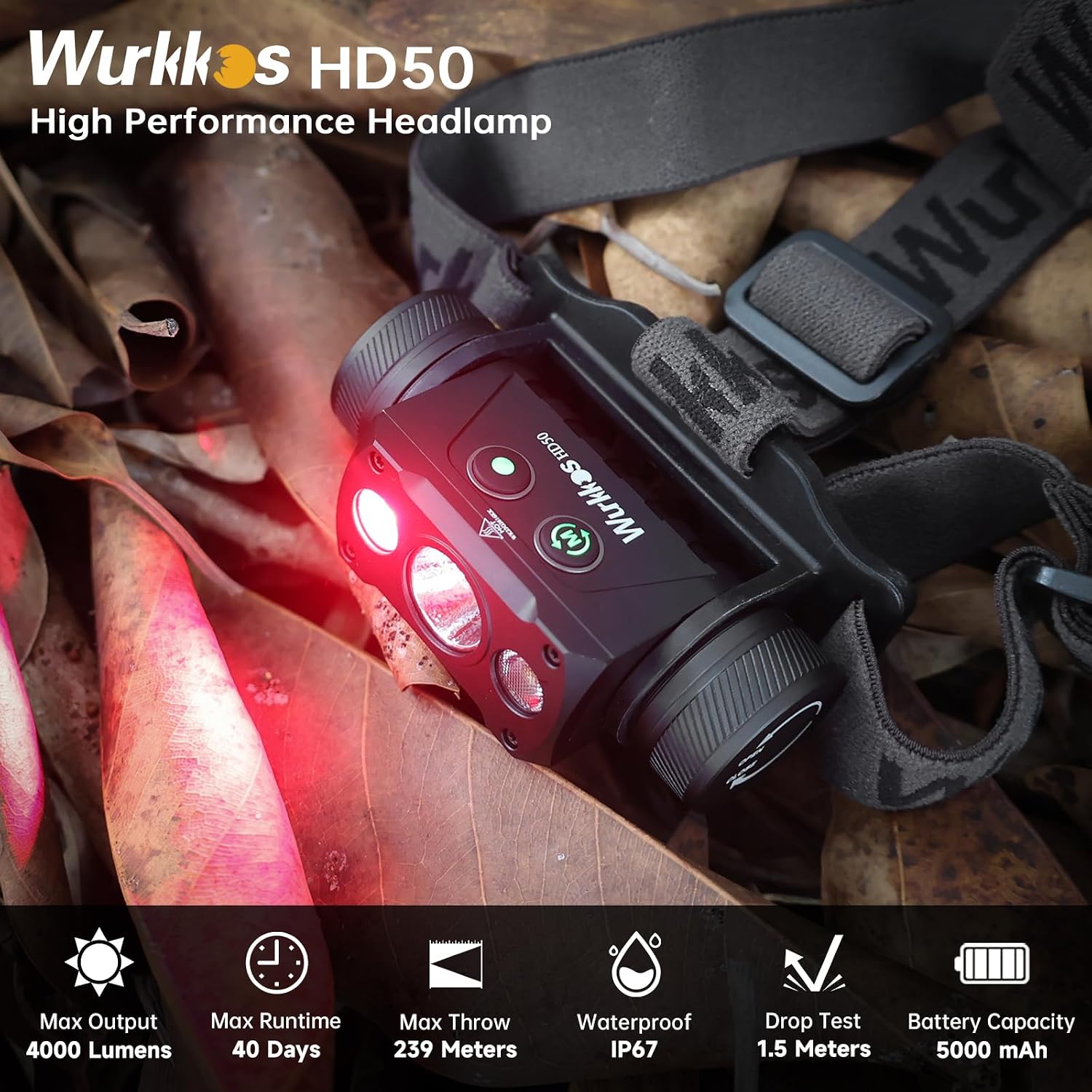 Latarka czołowa Wurkkos HD50 – potężne 4000 lm tryb skupiony / rozproszony / czerwony USB-C akumulator 5000 mAh