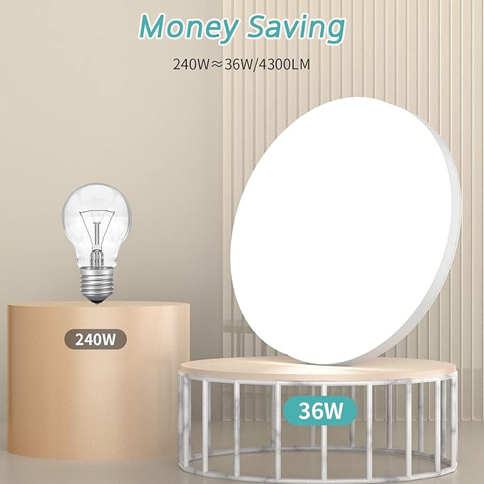Lampa Sufitowa LED (Naturalna Biel) 23 cm