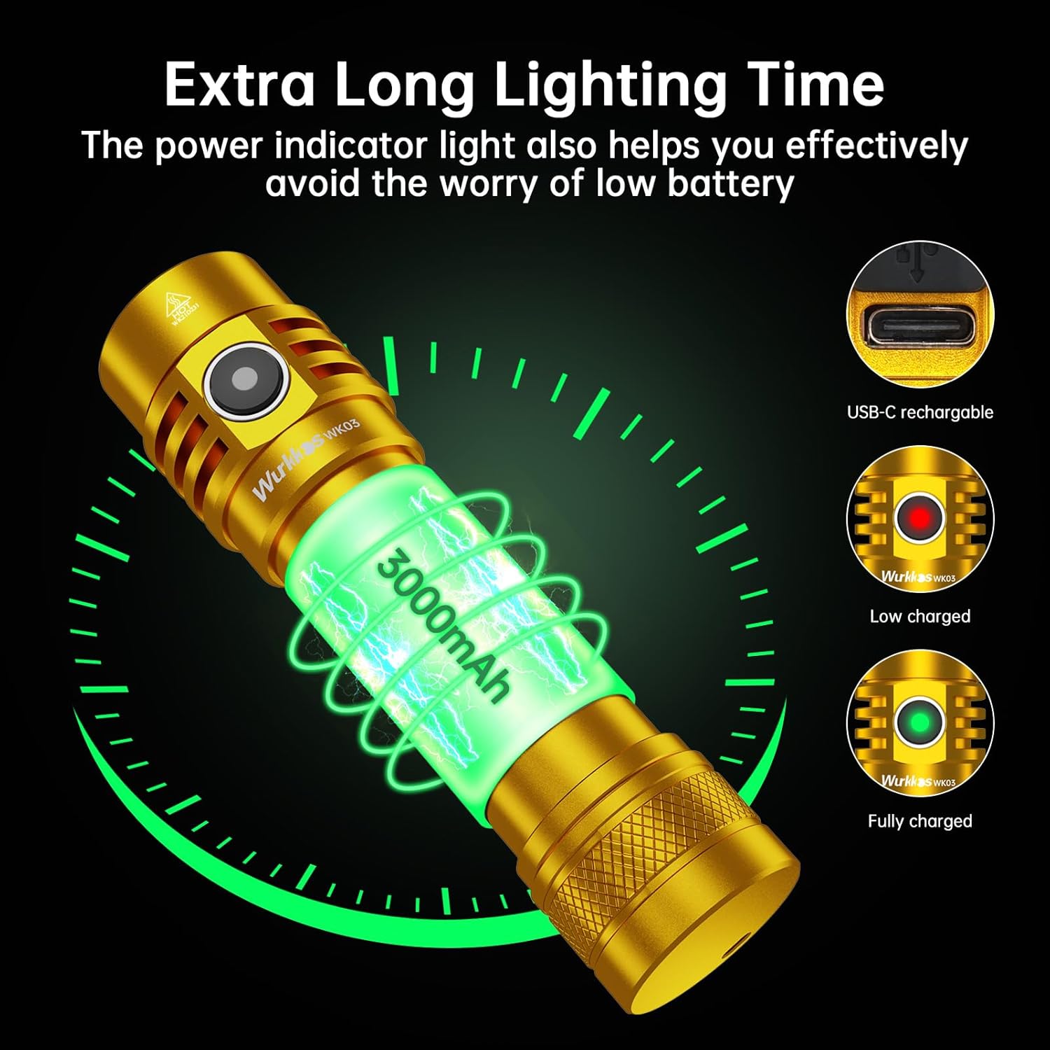 Latarka EDC Wurkkos WK03 - 1800lm, USB-C