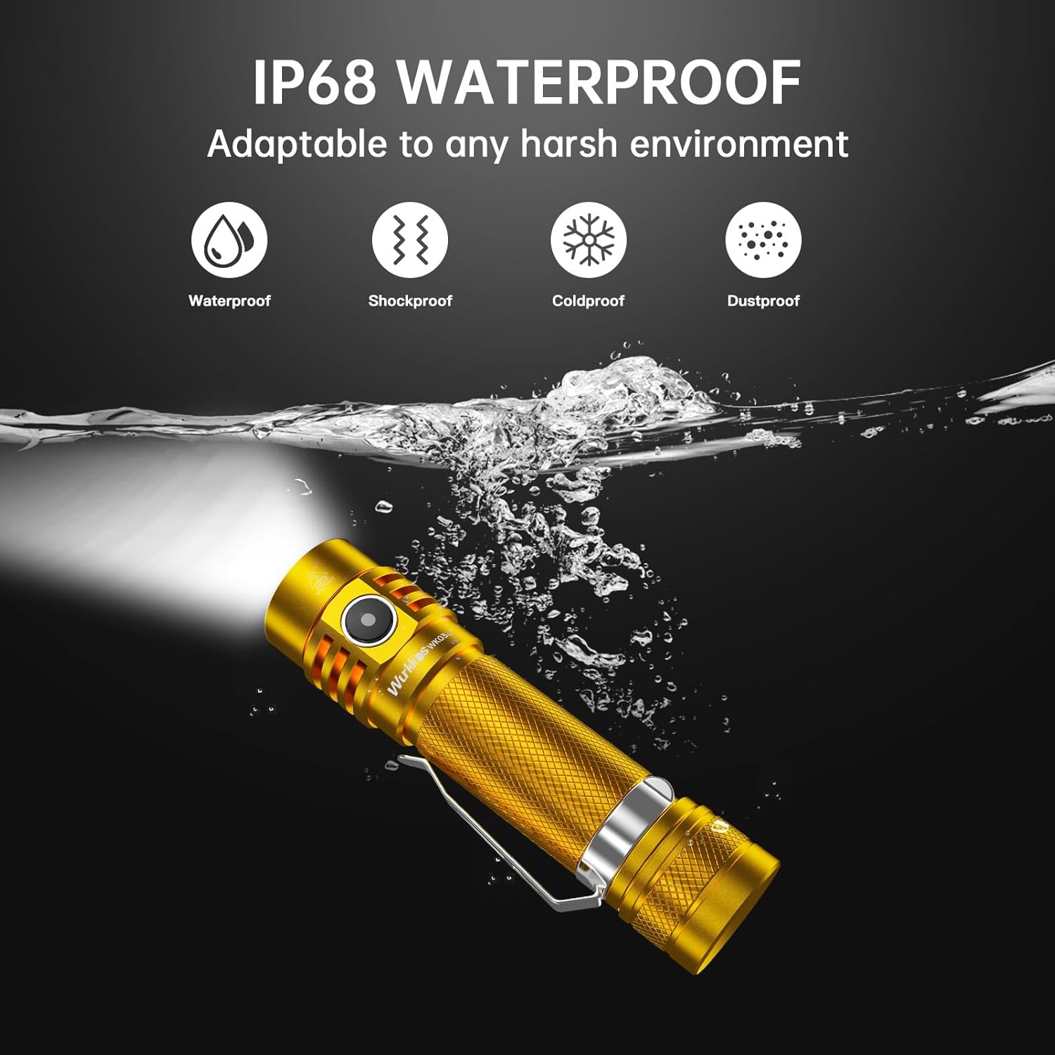 Latarka EDC Wurkkos WK03 - 1800lm, USB-C
