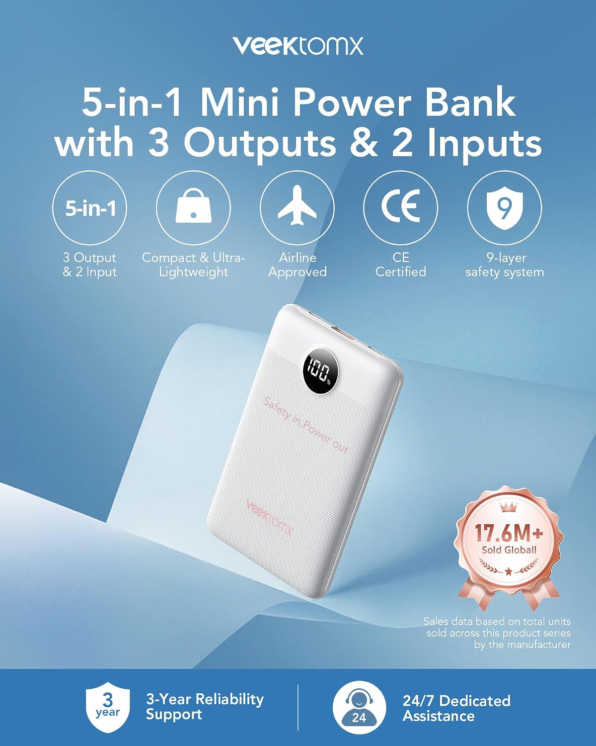 VEEKTOMX Mini Power Bank 10000mAh 22,5W