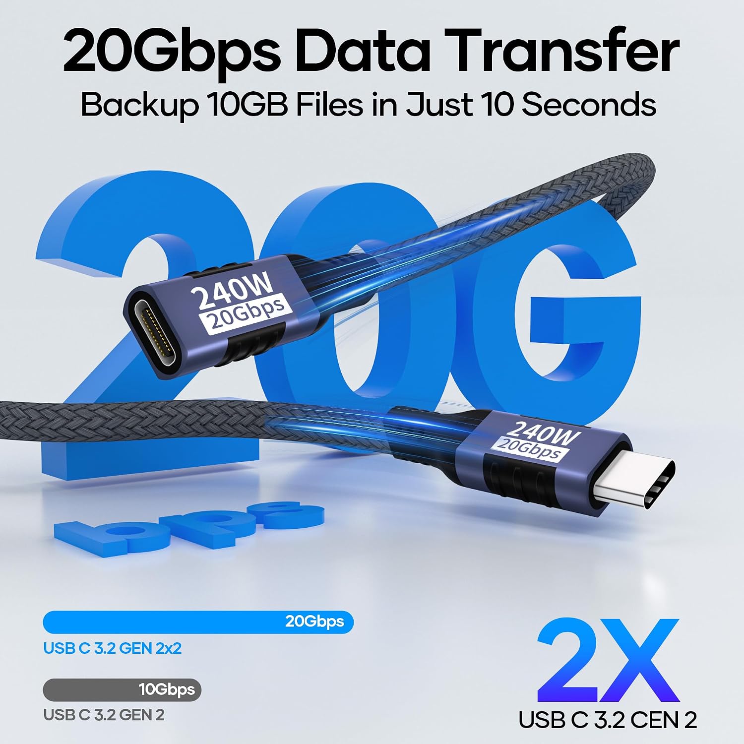 Kabel przedłużający USB-C, 20 Gbit/s/240 W/5K, 1M, wideo typu C 5K@60Hz/4K@144HZ
