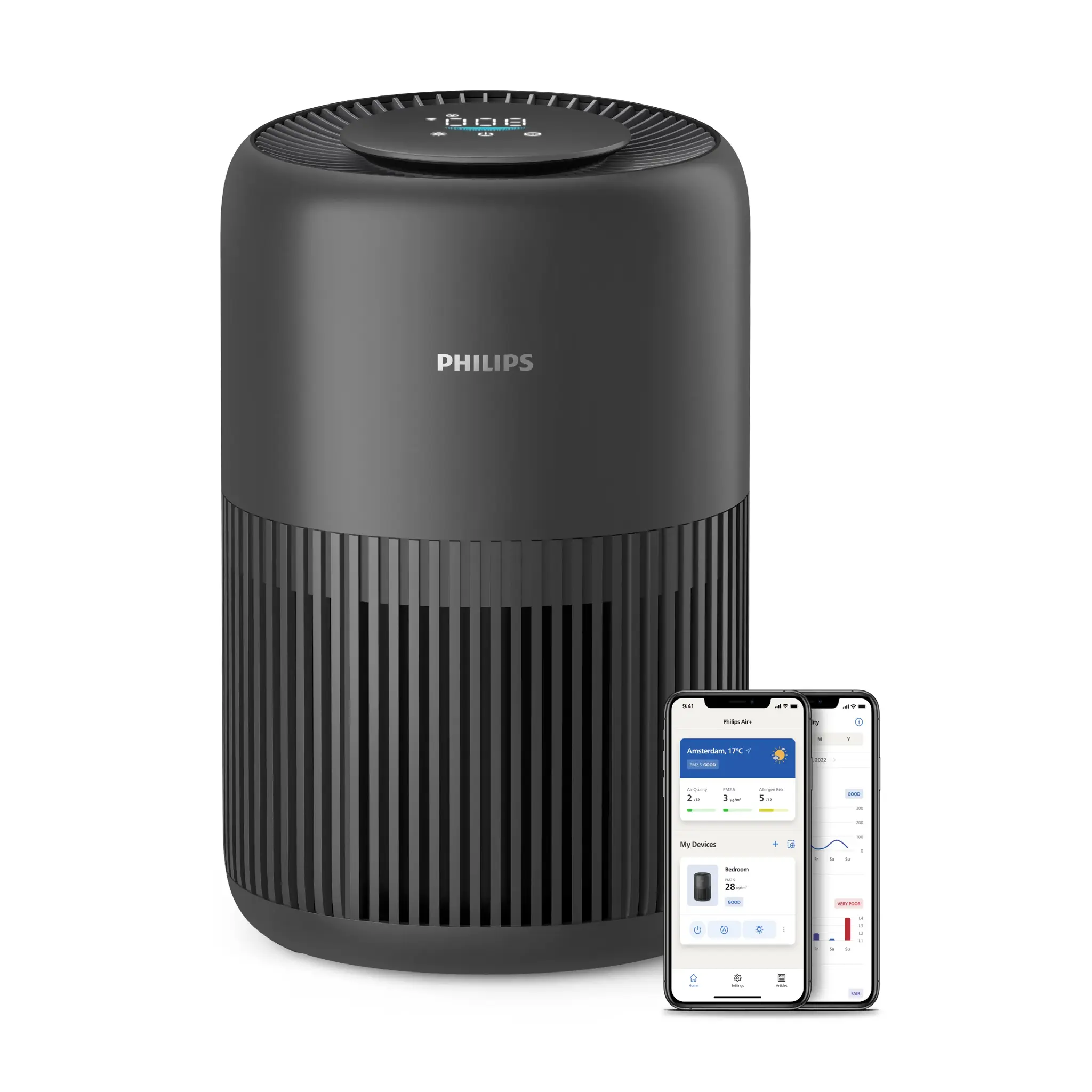 Oczyszczacz Philips AC0951 (odnowiony) CADR 250 M3/h