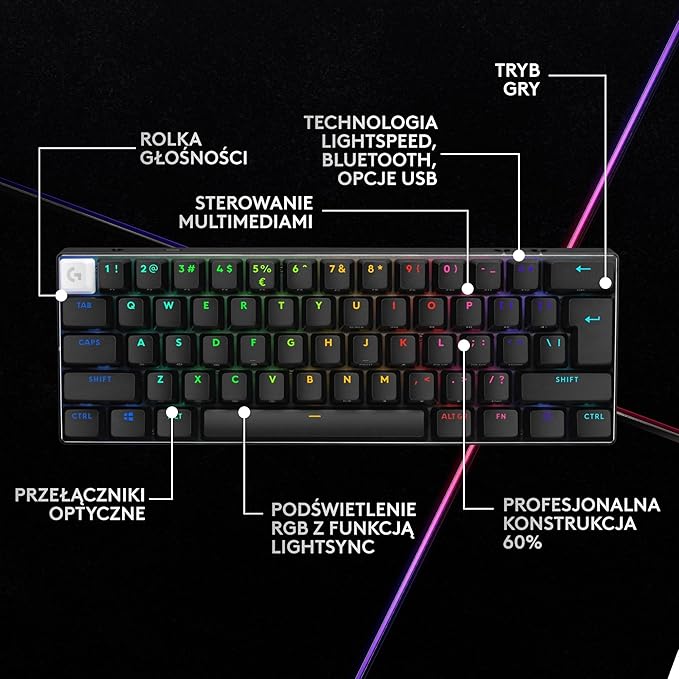 Bezprzewodowa Klawiatura Logitech G PRO X 60 LIGHTSPEED
