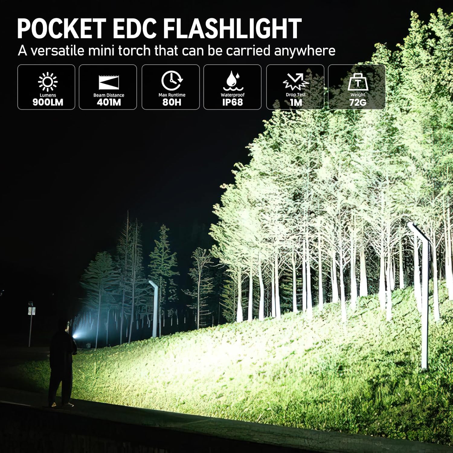 Latarka Wurkkos TS15 - kompaktowy szperacz, 900 lm, USB-C, na 14500, działa z AA