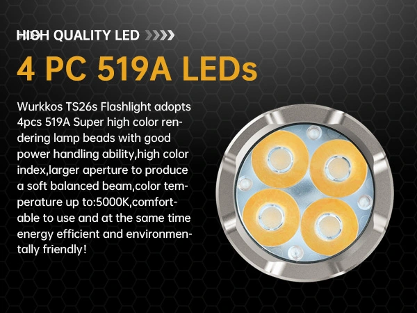 Latarka Wurkkos TS26S (możliwe ~95zł) - moc 3100lm (4x Nichia 519A 95+ CRI), akumulator 21700 5000mAh, USB-C, funkcja powerbank