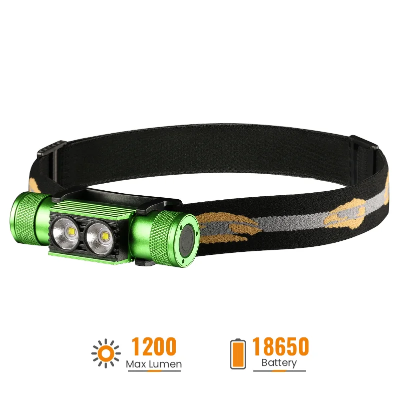 SOFIRN H25A Latarka czołowa akumulatorowa o mocy 1200 lumenów 【Wysyłka z PL】