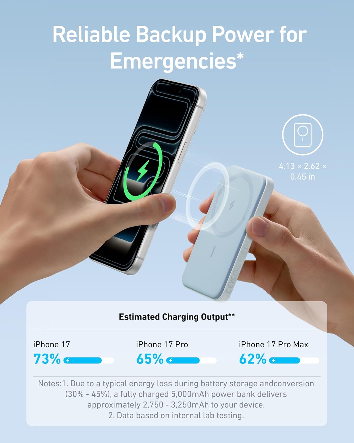 Anker 621 Magnetic Battery (MagGo), magnetyczny powerbank 5000 mAh z kablem USB-C