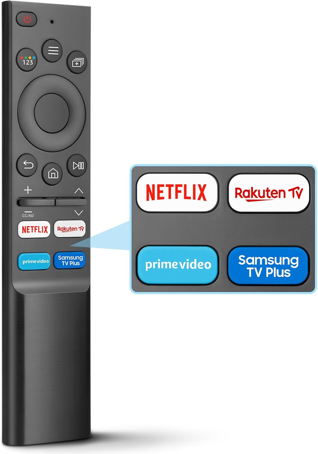 YOSUN Uniwersalny pilot do TV Samsung (opis) Cztery Przyciski Szybkiego Dostępu