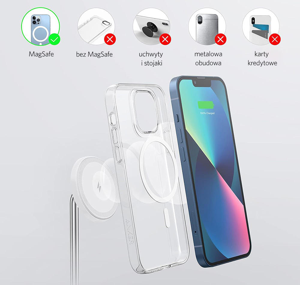 Ładowarka indukcyjna Anker PowerWave Magnetic Stand Biały