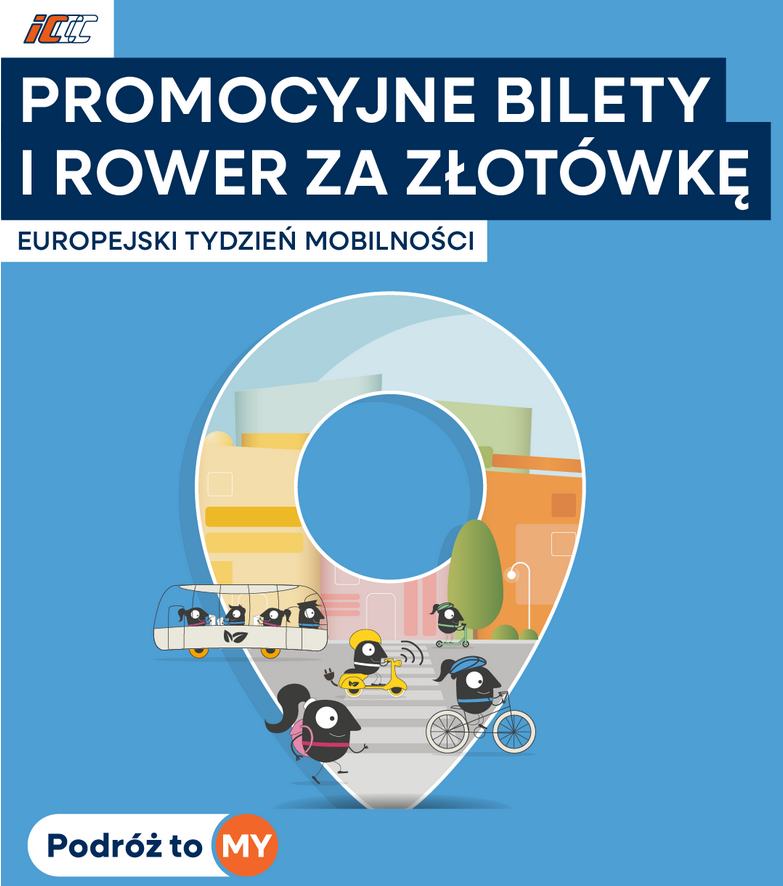 Bilety PKP 35% TANIEJ (16-21.09) a nawet 56% TANIEJ (22.09) + przewóz roweru za 1 PLN