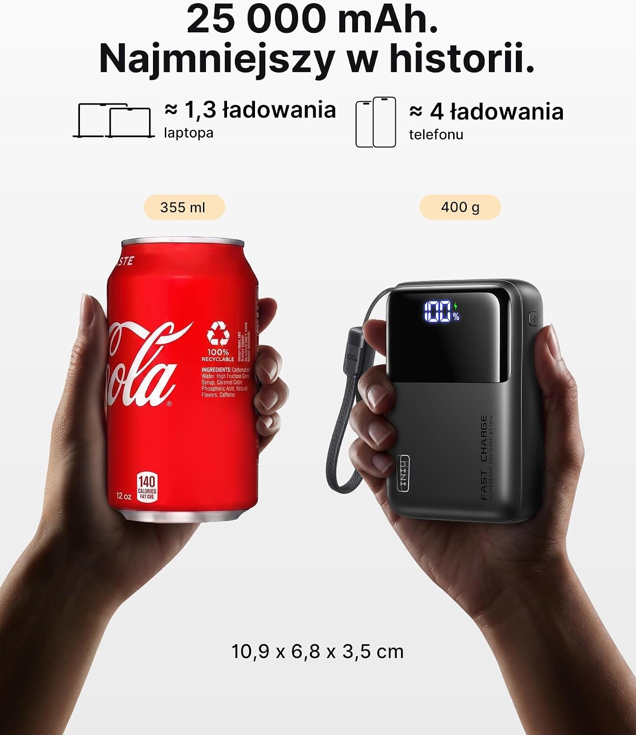 INIU 100W Power Bank Najmniejsza 25.000mAh Przenośna Ładowarka do Laptopa