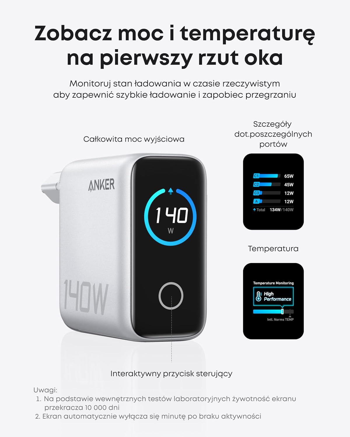 Anker ładowarka USB-C 140W 4 porty dotykowa srebrna LED