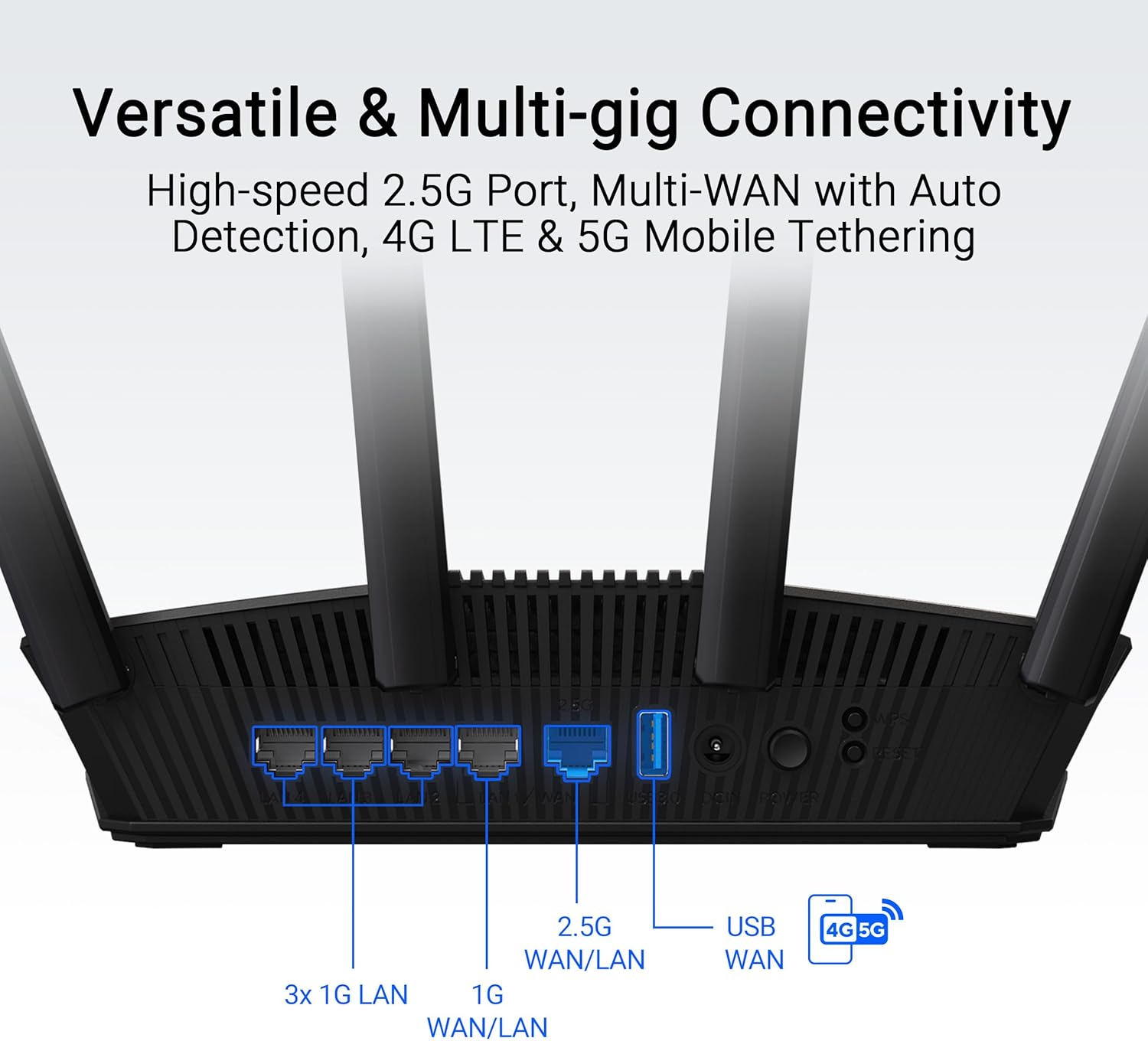 Router ASUS RT-BE58U AiMesh 7 Extensible,WiFi, 4K-QAM, MLO, WAN/LAN 2,5G z wykrywaniem AI, 4x 1GiG