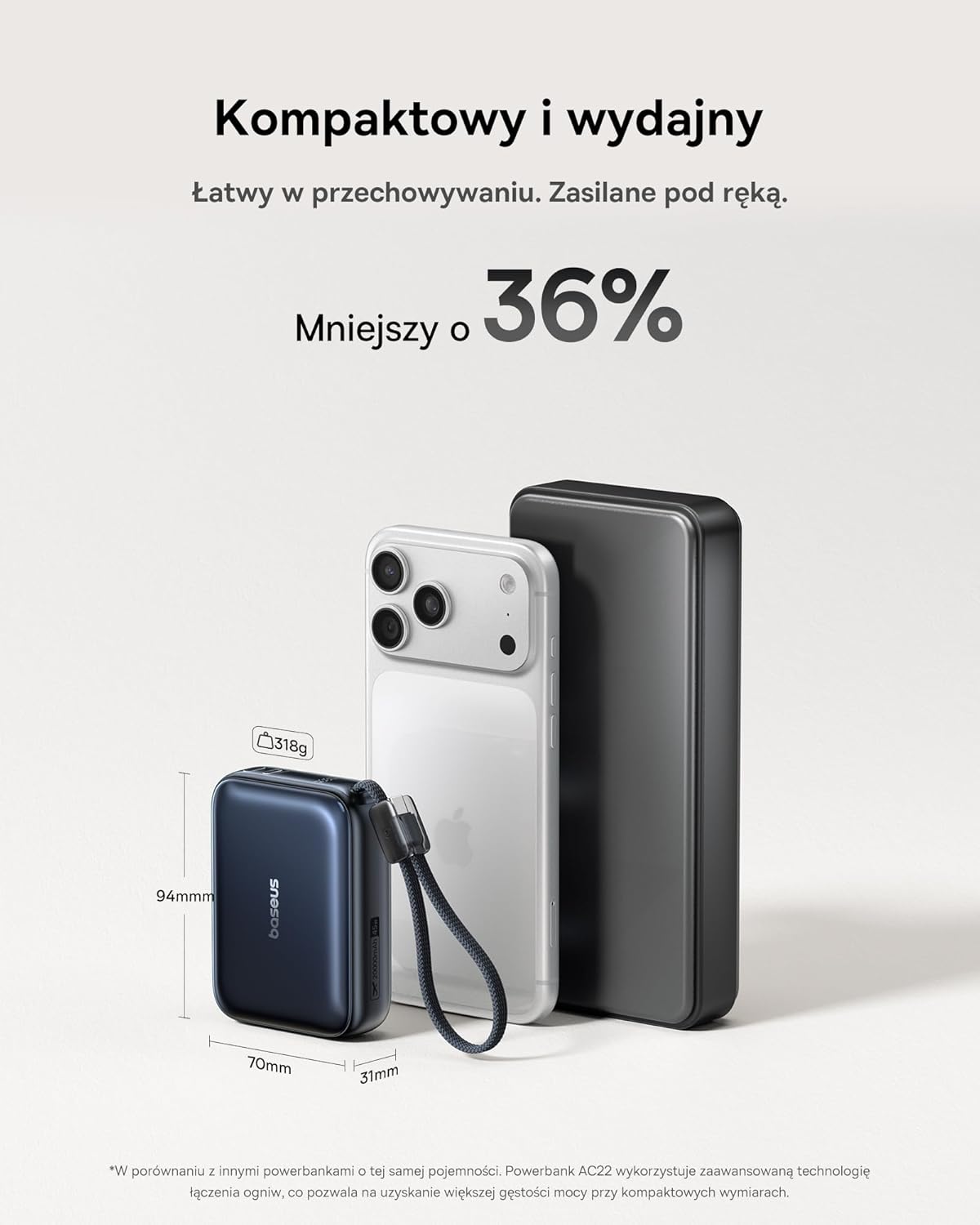 Mini powerbank Baseus PicoGo AC22 20000 mAh, 45W PD – z wbudowanym kablem USB-C