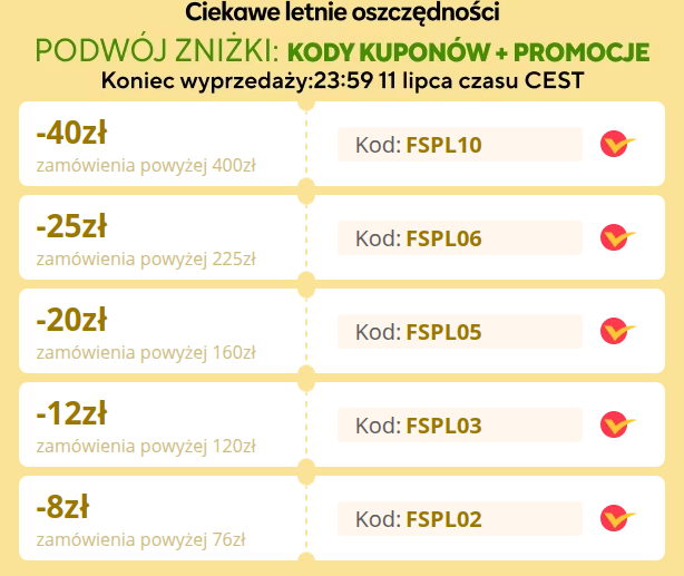 kupony aliexpress
