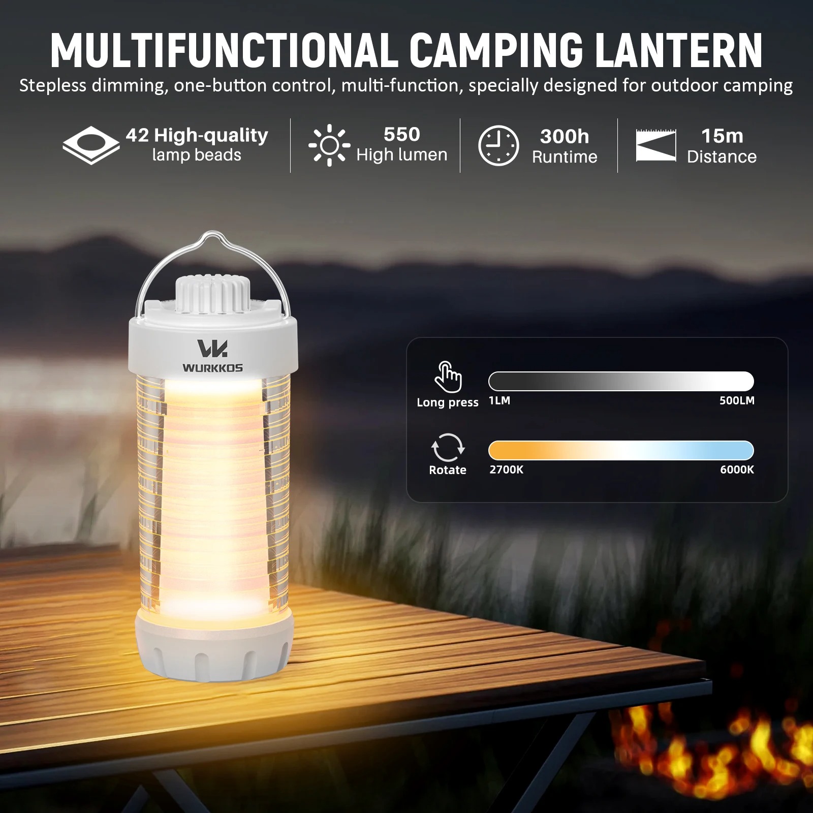 Lampa kempingowa Wurkkos CL01 - nowość 2025