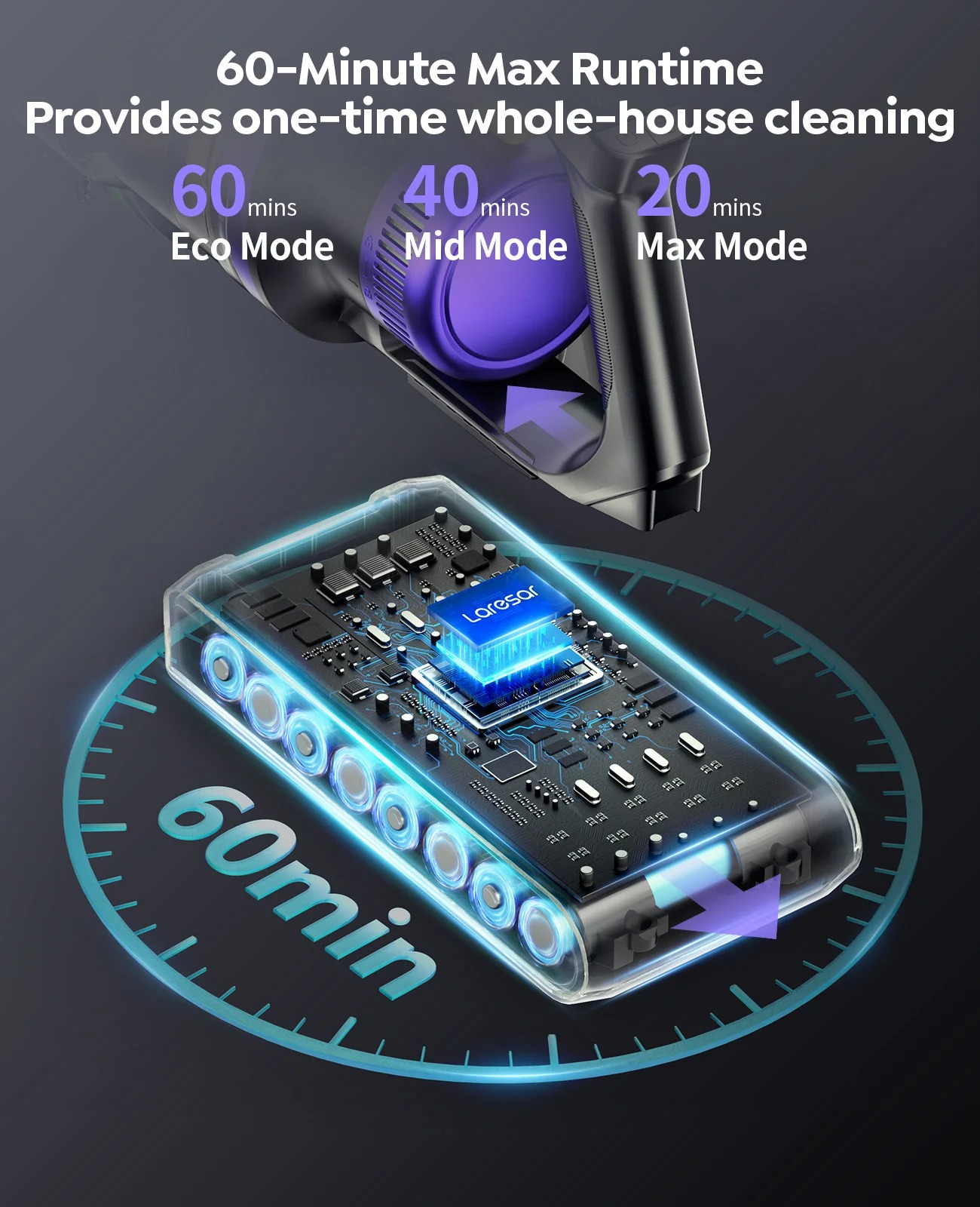 Odkurzacz pionowy Laresar X11 550W 55kPA (wysyłka z Polski)