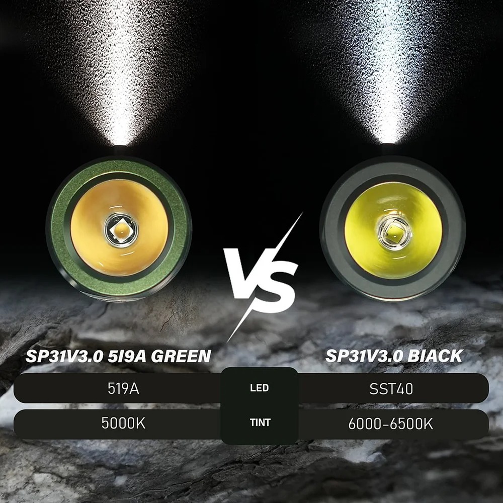 Latarka taktyczna Sofirn SP31 V3.0 - SST40 2000lm / 519A 1200lm, akumulator 3000mAh, USB-C -- $22.11 (możliwe ~62zł)