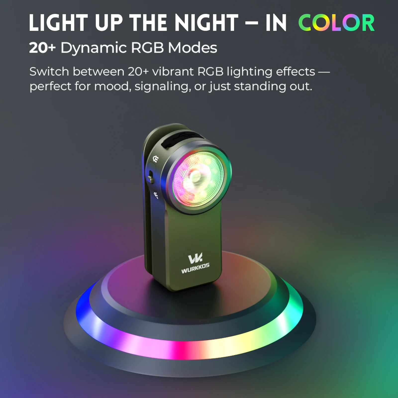 Latarka na klips Wurkkos HD03 - moc 680lm, 3 tryby (spot/flood/RGB), magnes na pleckach, 3 kolory do wyboru - $17.58