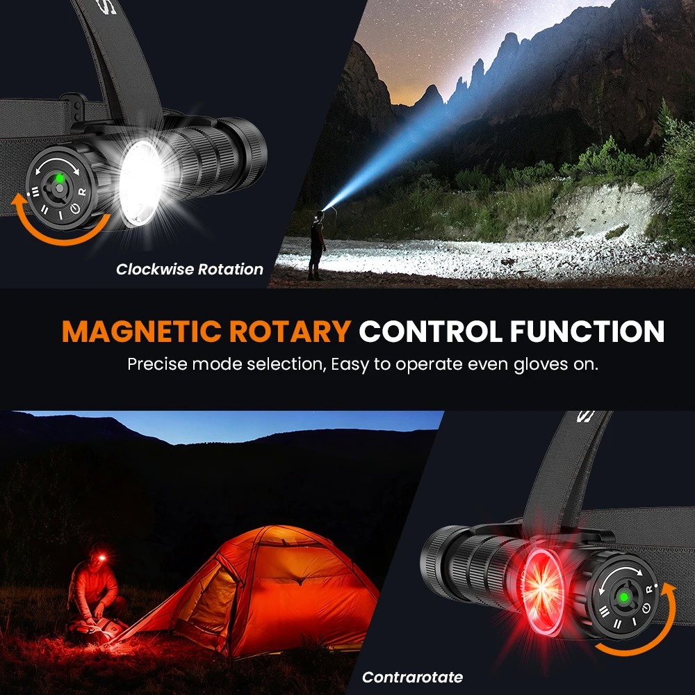 Latarka czołowa Sofirn HS43 (nowość) - moc 3200lm, akumulator 5000mAh, białe i czerwone światło, czołówka, USB-C, magnetyczna