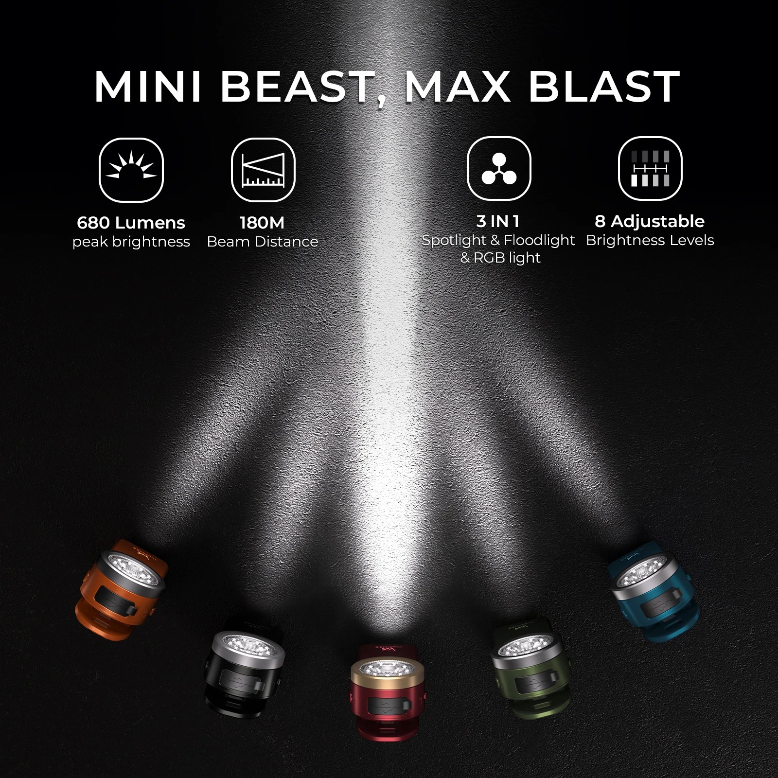 Latarka na klips Wurkkos HD03 Mini - moc 680lm, waga ~50g, 3 tryby (spot/flood/RGB), magnetyczna, USB-C, IPX6