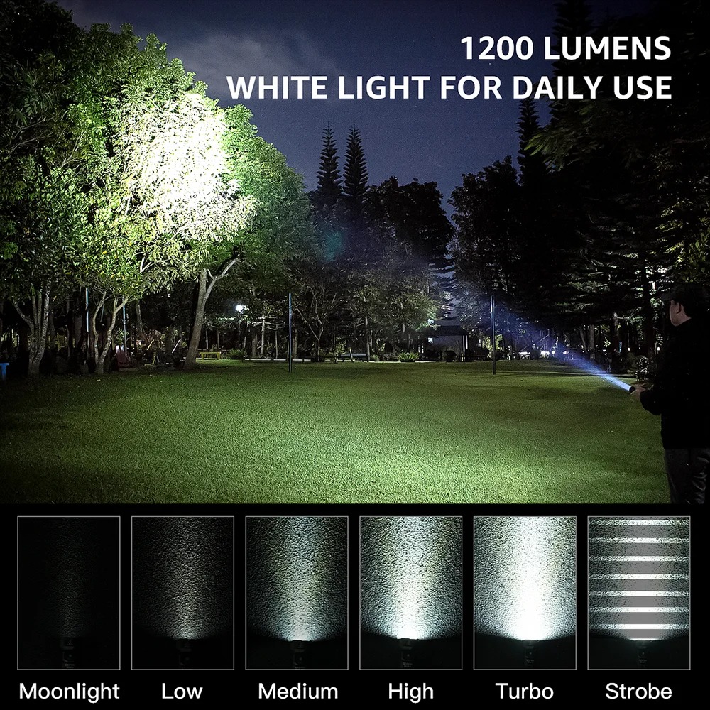 Latarka Sofirn SR20 Mini (możliwe ~59zł w monetach) - $21.52