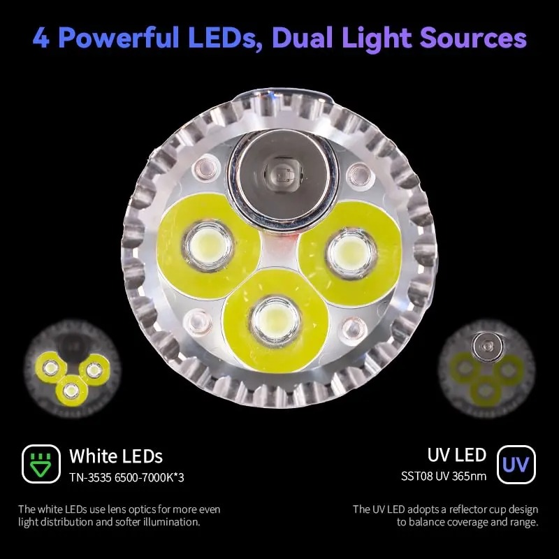 Latarka Sofirn SR23 3300lm + dioda UV, ogniwo 5000mAh 21700 (~89zł w monetach) - $27.06