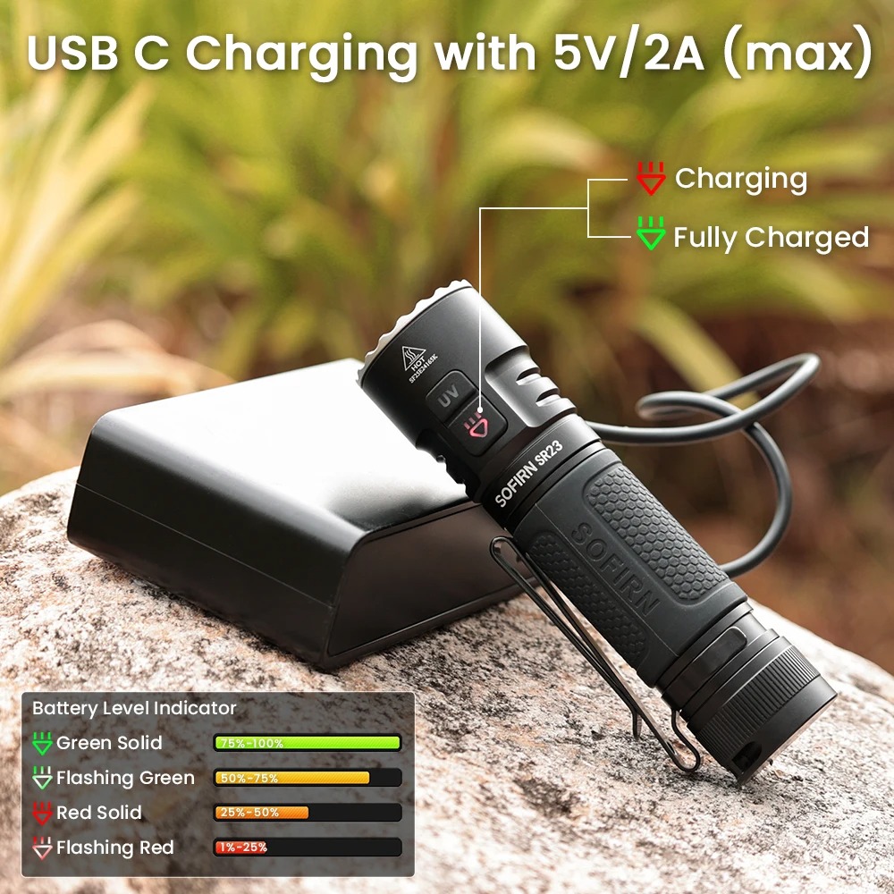 Latarka Sofirn SR23 z diodą UV (~82zł w monetach) - moc 3300lm (365nm UV), ogniwo 5000mAh 21700, wbudowana ładowarka USB-C