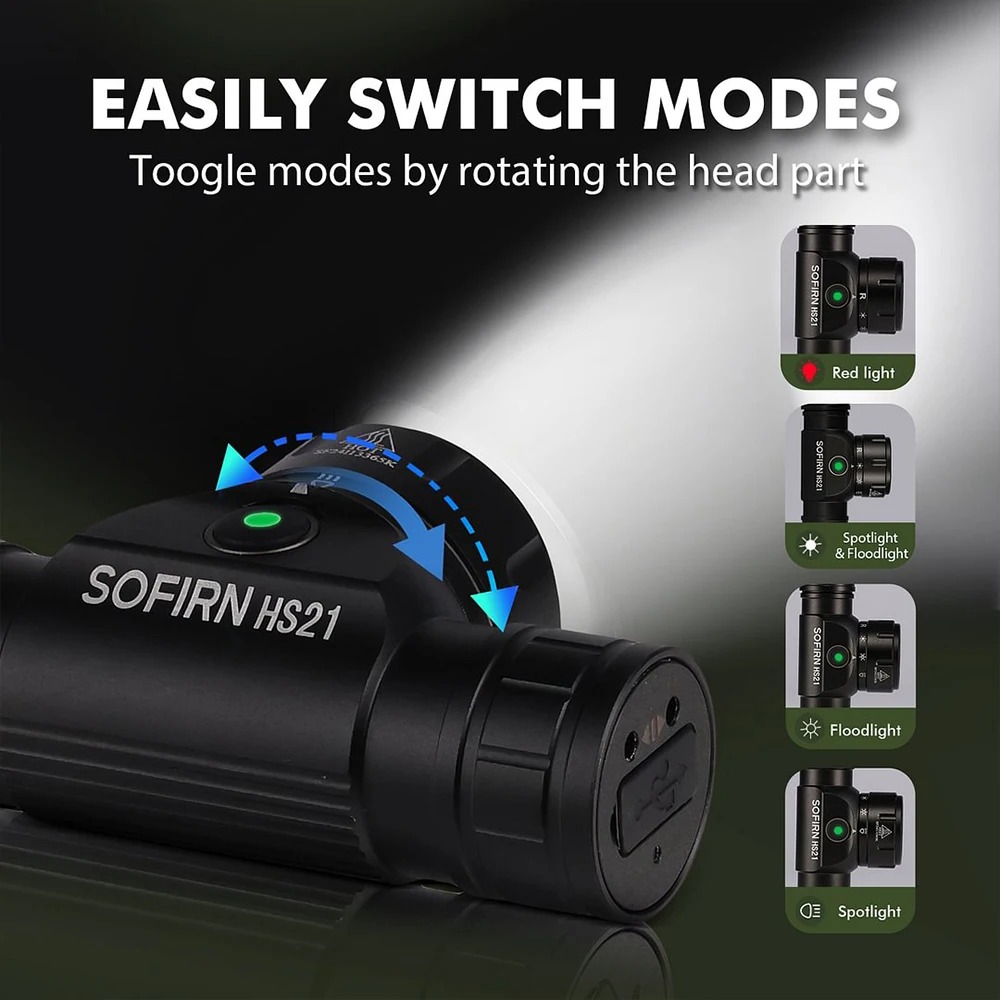 Latarka czołowa Sofirn HS21 z baterią 3000mAh