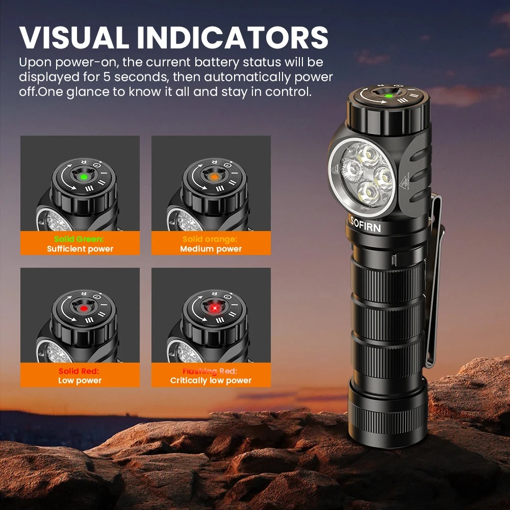 Latarka czołowa Sofirn HS43 (nowość) - moc 3200lm, akumulator 5000mAh, białe i czerwone światło, czołówka, USB-C, magnetyczna