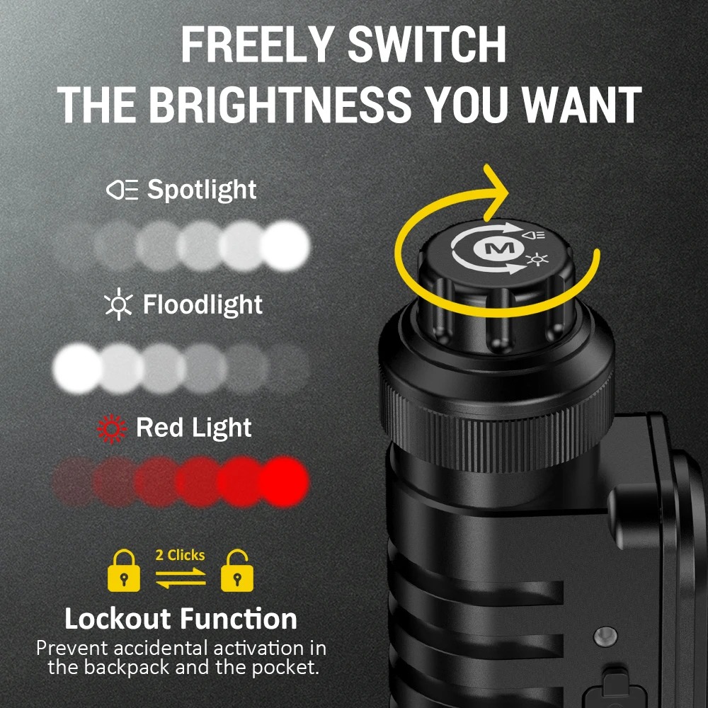 Latarka czołowa Wurkkos HD16 (możliwe ~73zł z monetami) - moc 2500lm, zasięg 296m, ogniwo 3000mAh, białe i czerwone światło, magnes