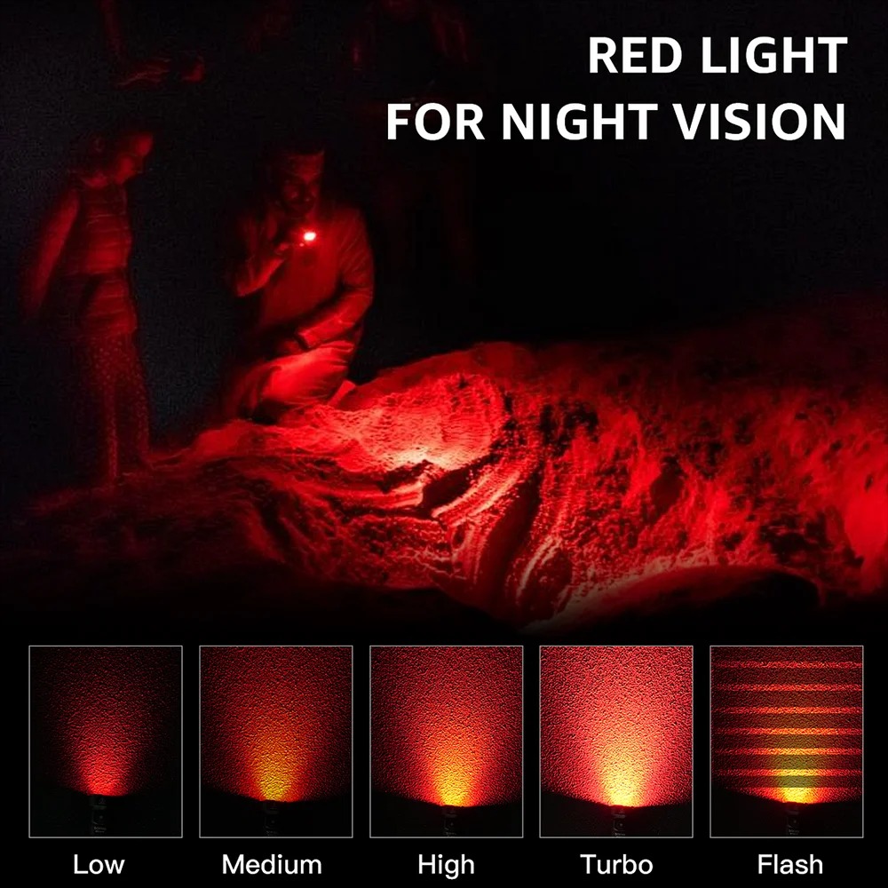 Latarka Sofirn SR20 Mini (możliwe ~59zł w monetach) - $21.52