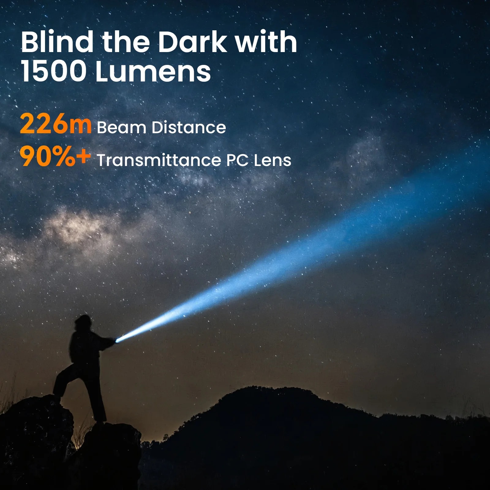 Latarka Sofirn ST1 (możliwe ~86zł) - moc 1500lm, zasięg 226m, dioda SFT25R (6000K), BUCK, akumulator 2100mAh, USB-C, EDC, IPX7