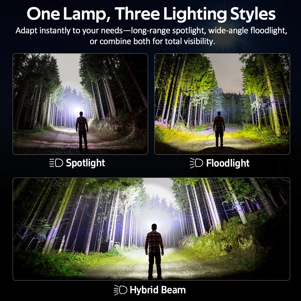 Latarka czołowa Sofirn HS22 (możliwe ~103zł) - moc 2500lm, zasięg 260m, ogniwo 4000mAh, regulacja barwy 2700-6500K, USB-C, IP66 - $29.21