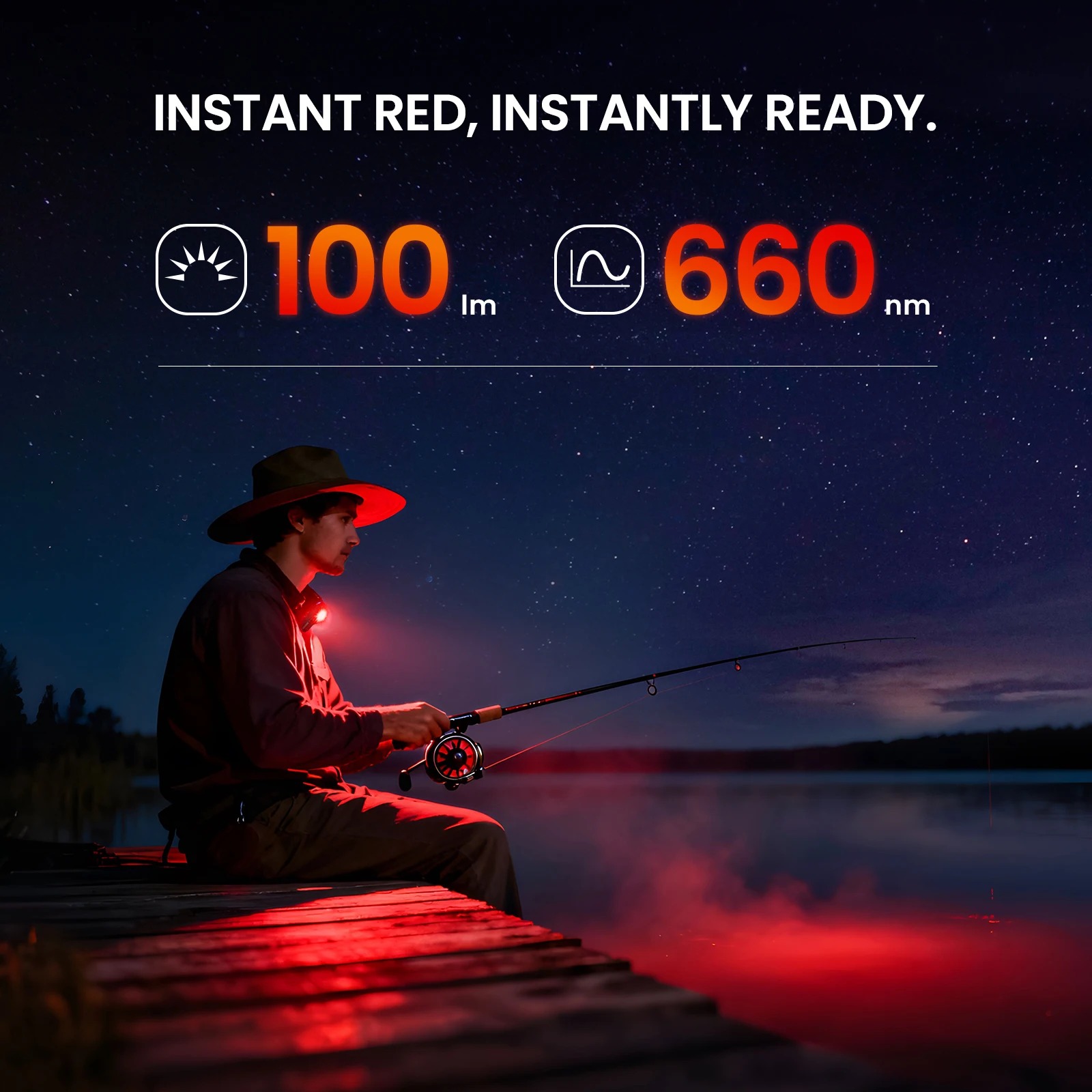 Latarka na klips Sofirn ST10 - $22.83 (możliwe $18.36 = ~65zł z monetami)