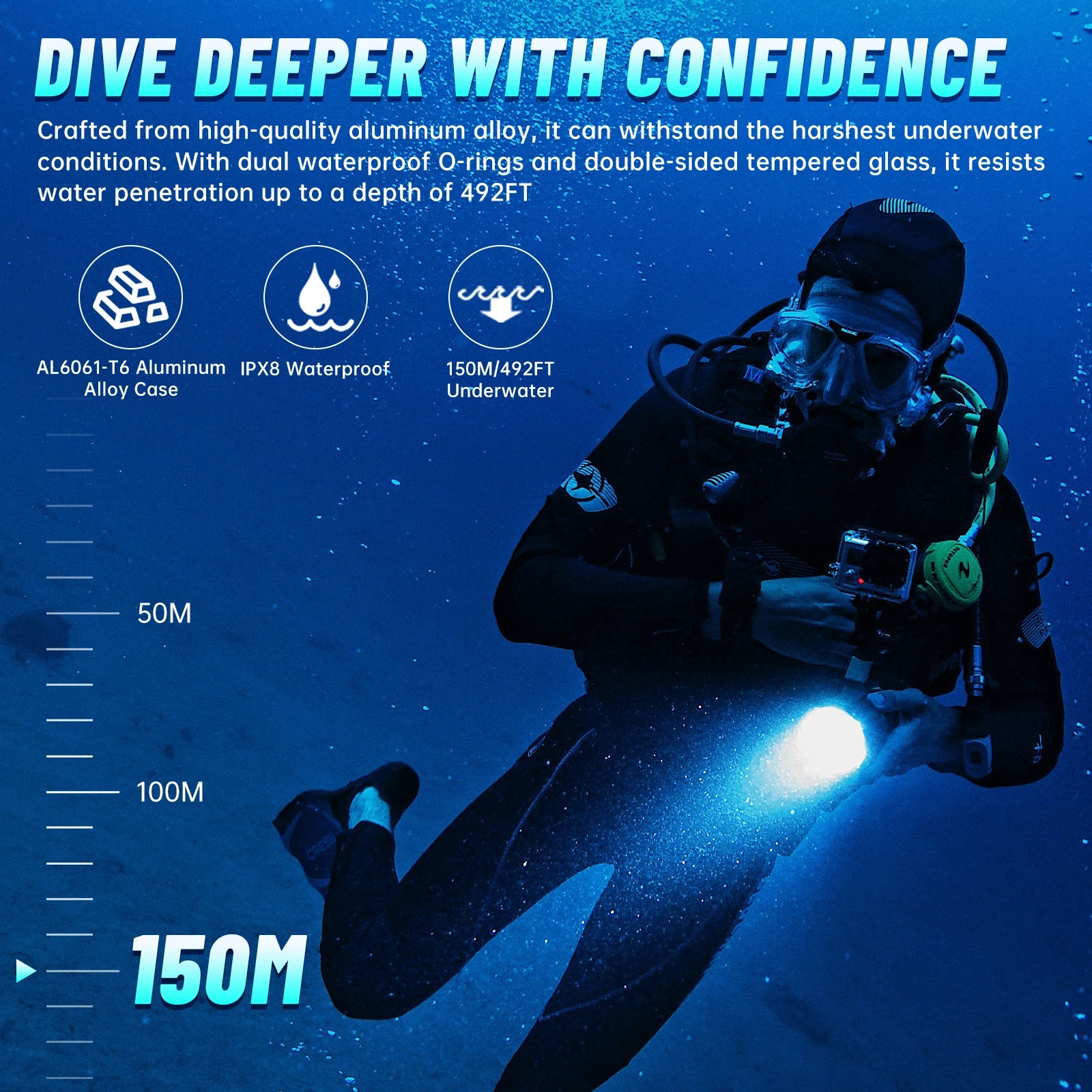 Latarka nurkowa Wurkkos WK20S - dostawa z Polski (możliwe ~42zł z monetami)