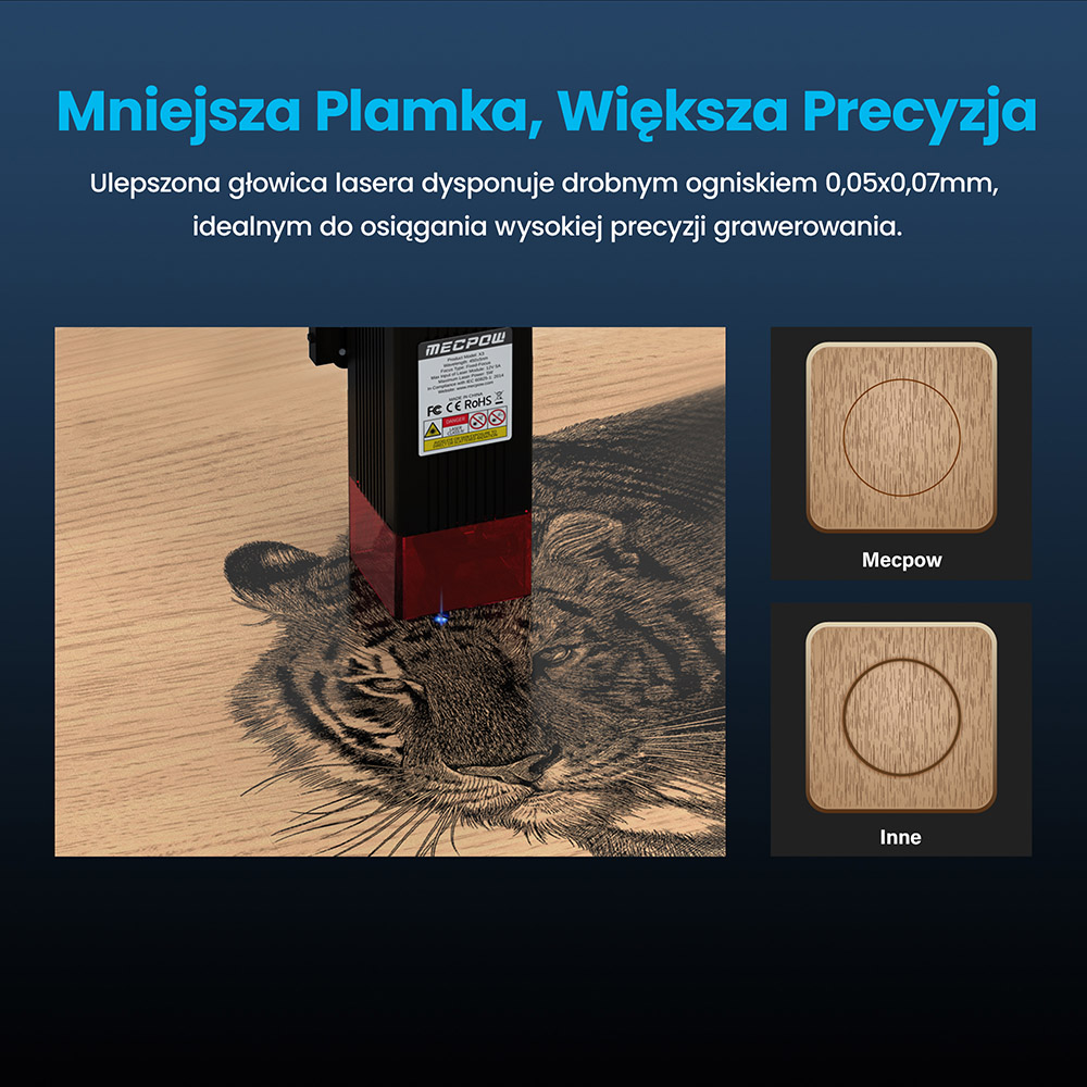 Grawerka laserowa Mecpow X3 5W