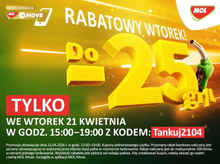 [MOL] Paliwo taniej o 25 gr/l (PB, ON) oraz LPG o 10 gr/l na stacjach MOL (15:00-19:00)