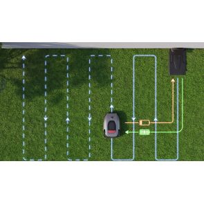 Robot koszący Dreame Roboticmower A1