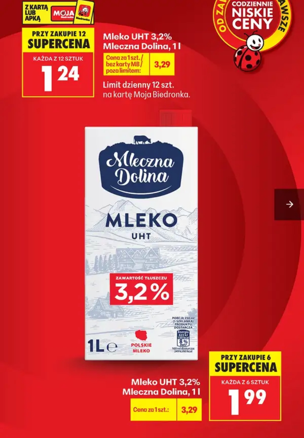 Biedronka - Mleko UHT 3,2% 1 l / opak. cena przy zakupie 12 opakowan ( MLEKOVITA 1,19zl )