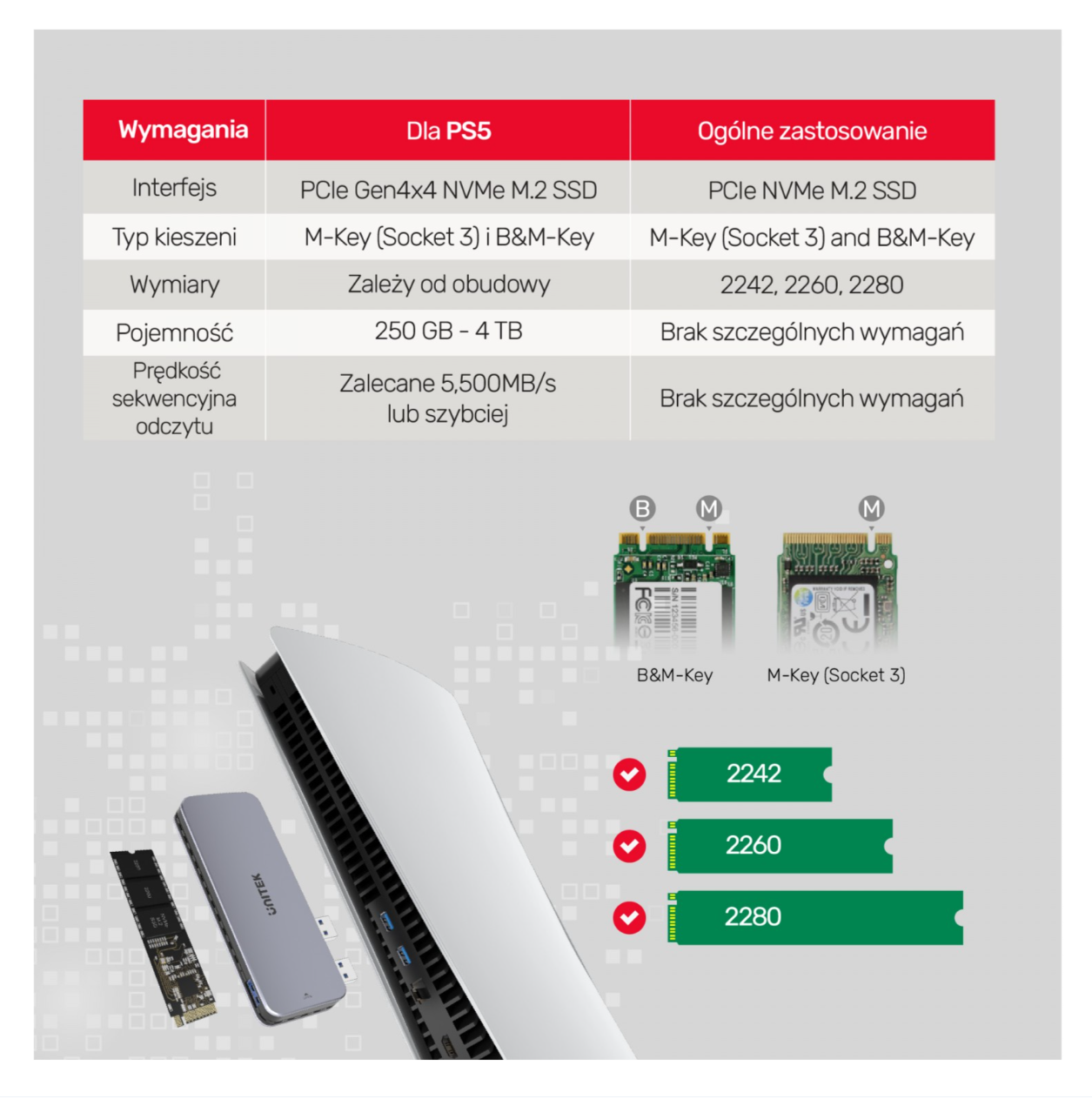 Obudowa dysku UNITEK S1224A PS4 i PS5
