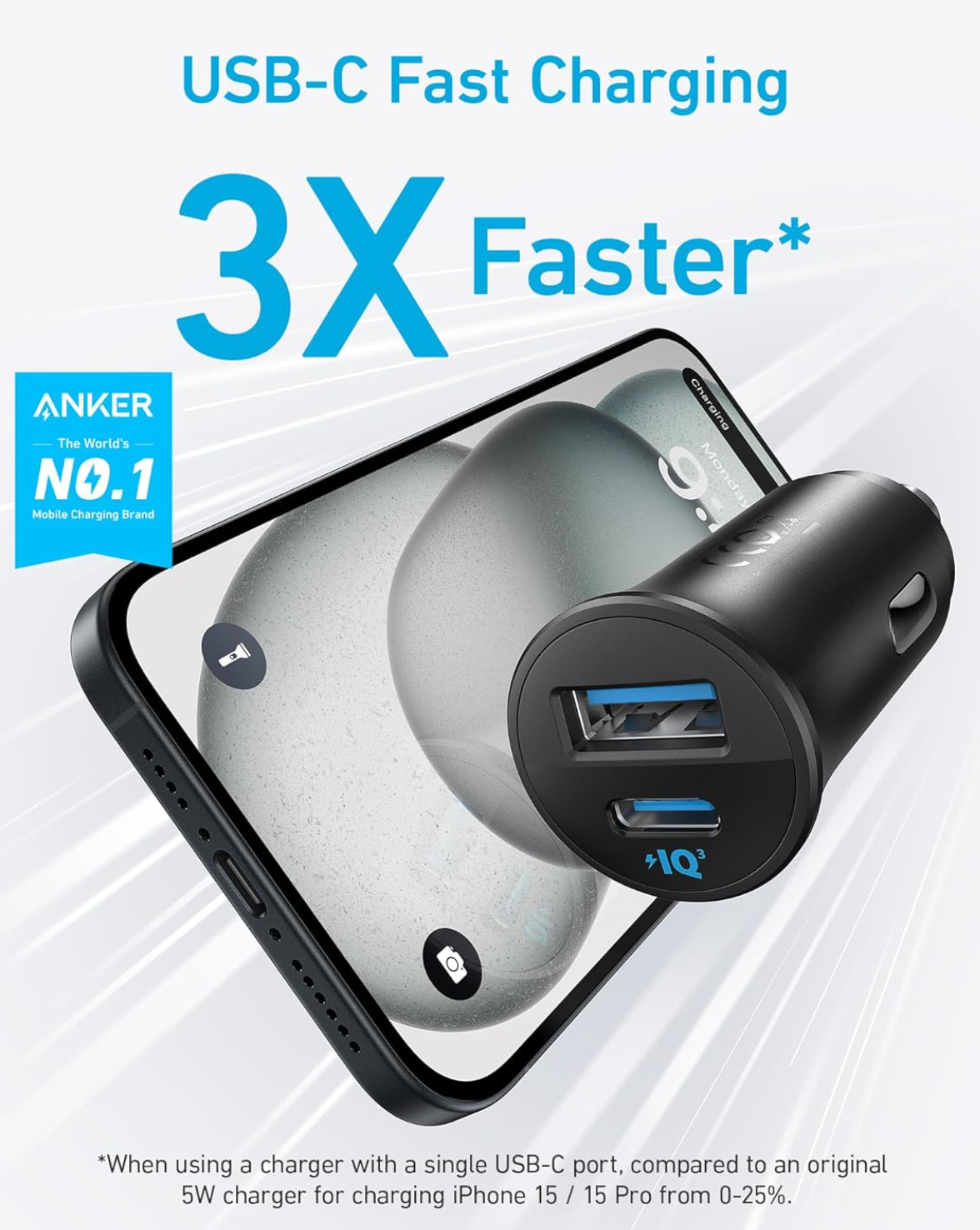 Ładowarka samochodowa Anker Car Charger 30W A274100