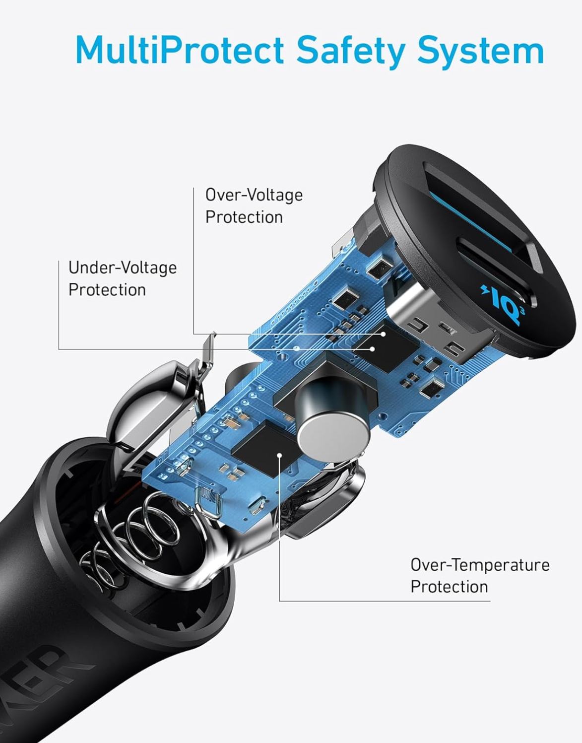 Ładowarka samochodowa Anker Car Charger 30W A274100